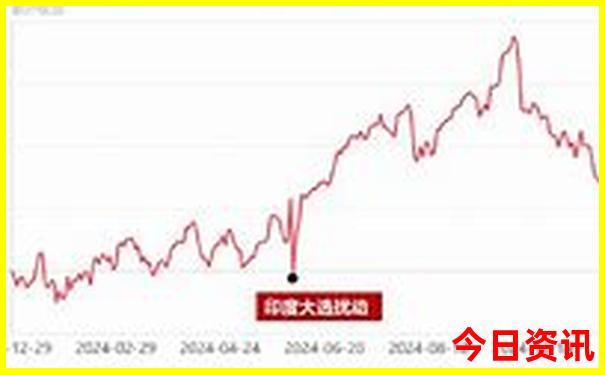 瑞丽莫里瀑布景点介绍